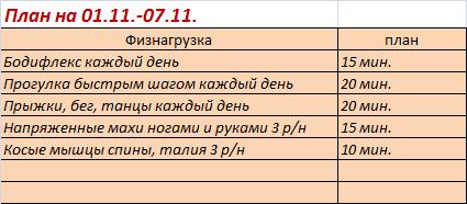 ���� �� 01.11-07.11