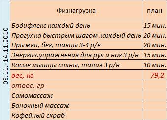 ���� �� 08.11-14.11.10
